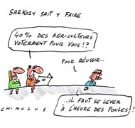 Sarkozy au Salon de l'agriculture : «J'ai besoin que vous m'aidiez»
