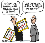 Claude Guéant : De l’argent et des tableaux - Dessin de Deligne