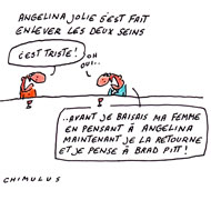 Angelina Jolie : mastectomie et réactions - Dessin de Chimulus