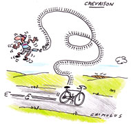 Sur les routes du tour de France - Dessin de Chimulus