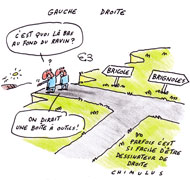 À Brignoles, un duel FN-UMP au second tour - Dessin du jour de Chimulus